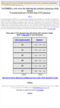 Mobile Screenshot of nat2pred.rit.albany.edu